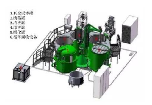 再談浸滲劑（密封性、有機(jī)與無機(jī)對比）圖三